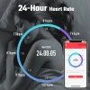 High Accuracy ECG Fitness Tracker Fitness Heart Rate Monitor