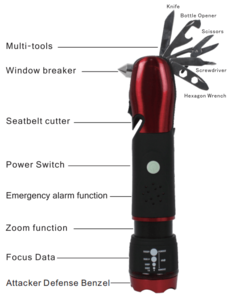 Buy High Power Battery Dimming Multi Function Tools Led Emergency Tools ...