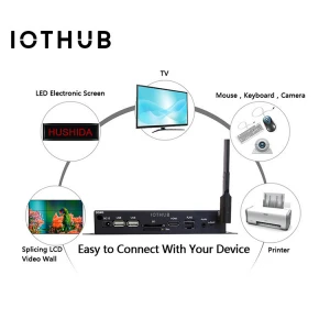 HUSHIDA New products software wifi android media digital signage network advertising player box
