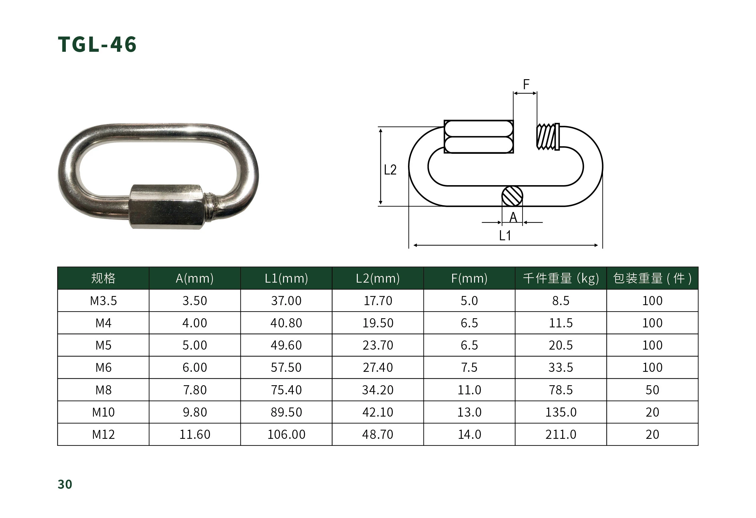 M4 Stainless steel quick link for lifting Adjustable Screw Locked