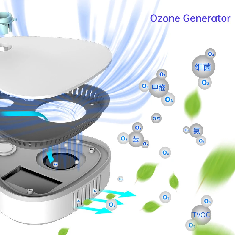Mini Ozone Generator Portable Ozone Machine O3 Air Purifier Deodorization Sterilizer Box USB port