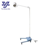 Operating theater surgical  light with camera