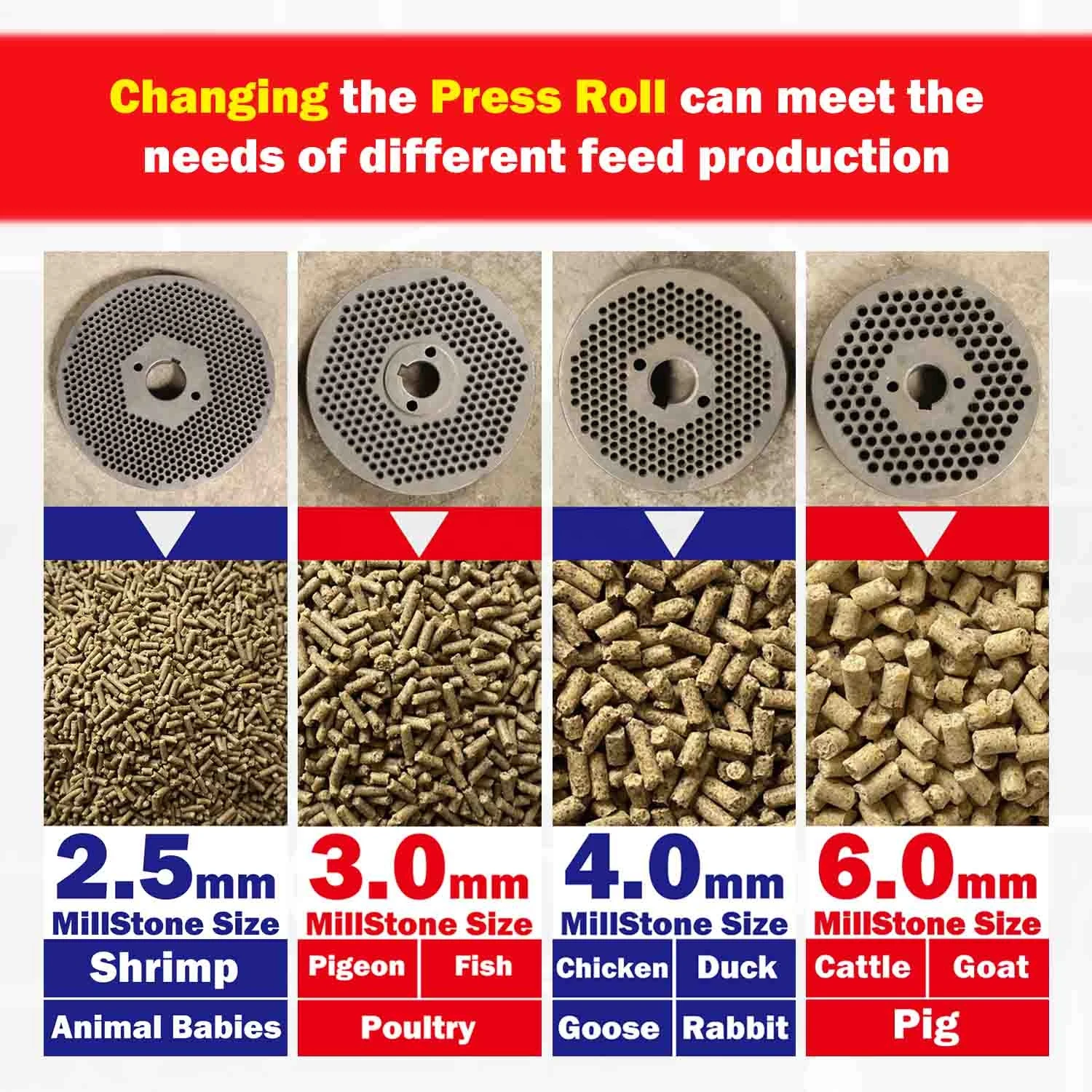 pellet machine of animal feed/floating fish feed processing machine/fish feed pellet machine price
