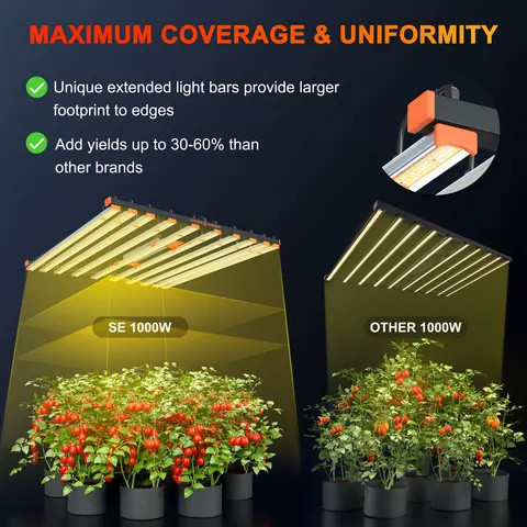 Buy Samsung Lm301b 1000w Co2 Pro Led Grow Light 10 Bars For Medical ...
