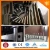 Import Shengxin brand Construction Aluminum formwork systems from China