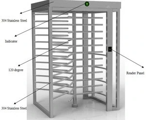 Single Full Height Turnstile with Access Control System