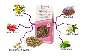 Slimming tea herbal  private label  detox best slimming tea