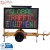 Import Solar Variable Message Sign (Trailer Mounted) 5 Colour from China