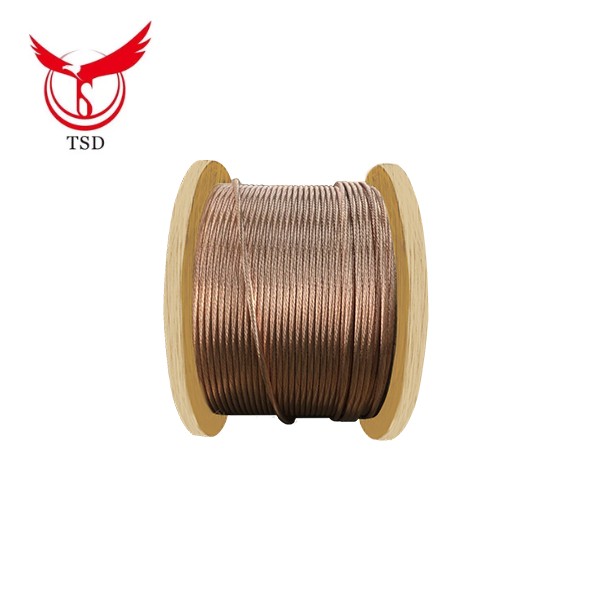 The Best Quality Copper Magnet Wire/Enameled wire