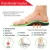Import PU Foam Sports Insoles High Impact Full-Length Advanced Orthotic Arch Support Insoles for Sports from China