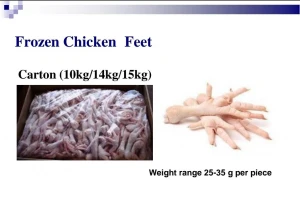 Cuts of chicken, paws, feet, frozen food