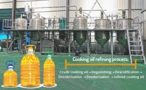 High Performance Peanut Oil Refining Machine in Wholesale Rates