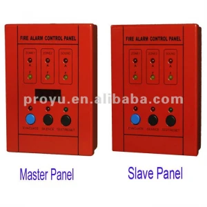 2 Zone Fire Alarm Control Panel one master panel can connect 31 slave panel max. expand to 64 zone