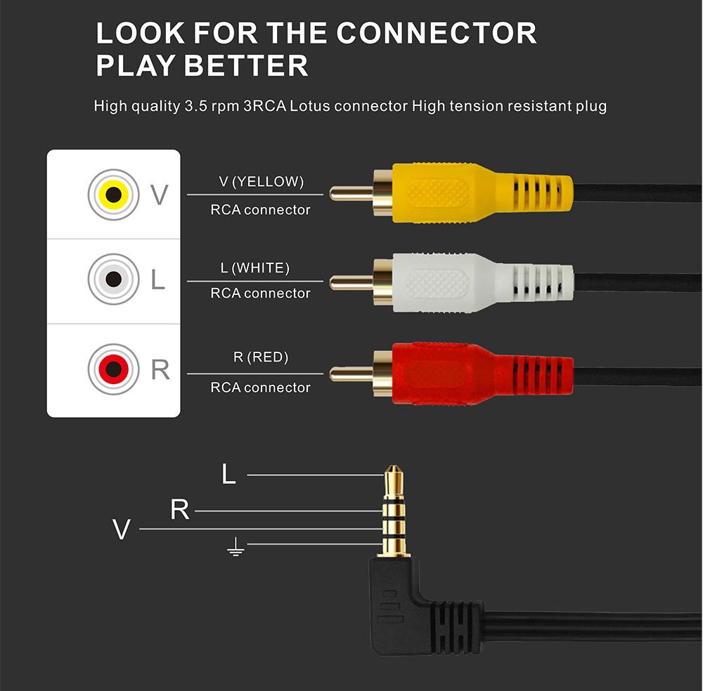 Line In Cable Buy Av Line 3.5mm Jack To 3 Rca For Tv Sony Canon Jvc Camcorder 3.5mm ...