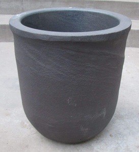 Chinese manufacturers supply high-quality graphite crucible for melting metal crucibles