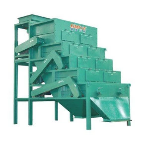 Dry Type Three Roller Magnetic Separator From China Factory