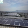 Freedom 5mw 1mw 1 10 mw 1 megawatt solar farm plant energy power panel panels system project 300kw 10mw 1000kw 1mw 5mw