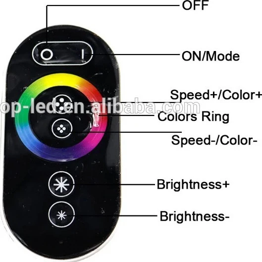 GT666 18A Wireless Controller RF Touch Panel LED Dimmer RGB Remote Controller for RGB LED Strips DC 12-24V