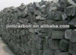 hard coke for iron smelting burning fuel