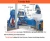 Import Has video Extruder PE extruder machine twin extruder machine/SJ 65 PE waste small film blowing machine from China