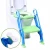 Import Height adjustable baby children potty training toilet seat,baby kids potty chair with ladder step stool from China