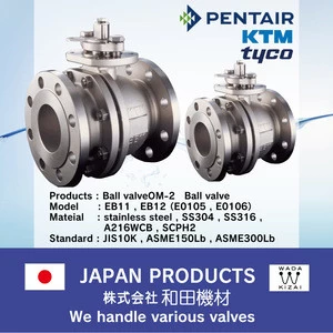 high pressure flow meter PENTAIR(KTM , tyco) Ball valve at reasonable prices