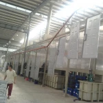 High Quality Security Door Metal Powder Spray Line Paint Coating Equipment