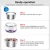 Import Hot sale home made electric yogurt maker  yogurt machine Capacity 1L multifunctional in Yogurt Makers1000ml from China