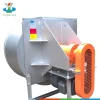 Hqbw High Temperature Resistance Centrifugal Blower Fan for Oven