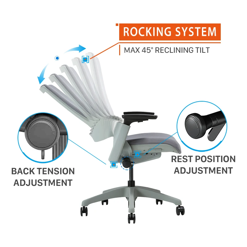 In Stock BIFMA X5.11 Certification Comfortable High Back silla de oficina Fabric Swivel Executive Ergonomic Office Chair