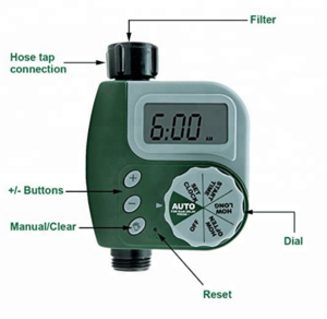 irrigation timer, electromechanical timer, Water Timer