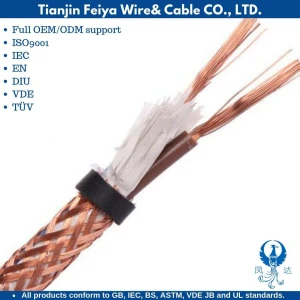 Kvvrp Cu Core PVC Insulation PVC Sheathed Cu-Wire Braid Screening Control Soft Cables