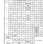 mineral water shiyuan maifanitum water