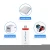 Import Mini 4G USB Wifi Dongle for Android Desktop Laptop Unlocked Dongle Network Card WiFi Routers Modem 150Mbps from China