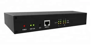 mini soho ip pbx and call center solution 1-4 port PRI E1 T1 digital gateway