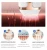 Import Multifunctional Beauty Equipment Home Use Mini Electric Painless Laser IPL Hair Removal Epilator for Women from China