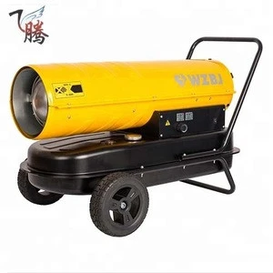 Portable direct diesel kerosene forced air heater with CCC