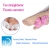Import Silicone Gel Toes Stretcher Separator Five Toes Separators For Hallux Valgus from China