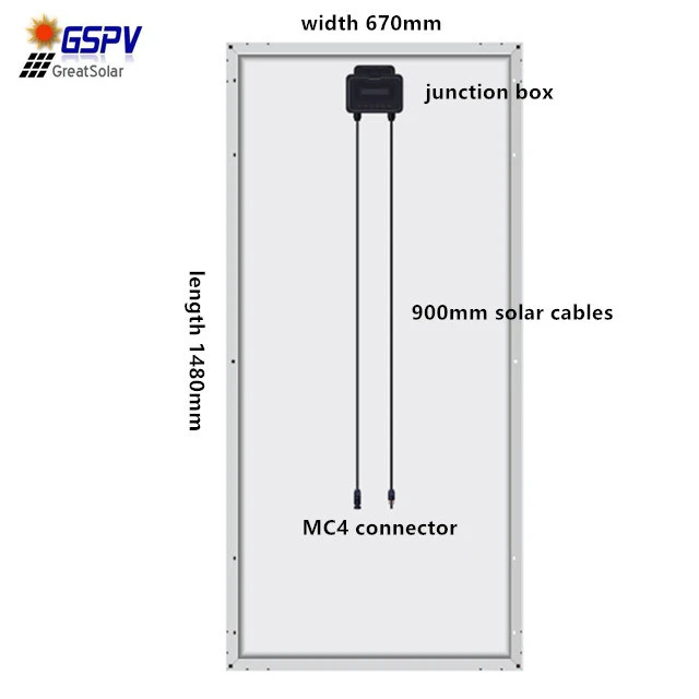 Buy Solar Panel Modules 150w Polycrystalline Direct With High Quality ...