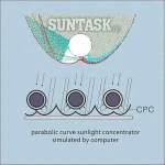 Suntask vacuum heat pipe collector 30 20 15 12 10 Suntask is the brand of Zhejiang Shentai Solar Energy Co Ltd