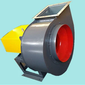 Types of Industrial Blowers 2016 New Products