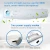 Import UV Portable Toothbrush Sanitizer with USB SG202 from China