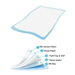 Waterproof custom adult bed incontinence pads nursing hospital medical 60 x 90 disposable underpads
