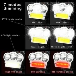 Wholesales Outdoor Waterproof 1800 Lumens 2*18650 battery camping LED headlamp
