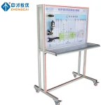 Wiper system simulator automotive teaching equipment car training board