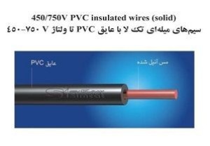 450/750V PVC insulated wires (solid)