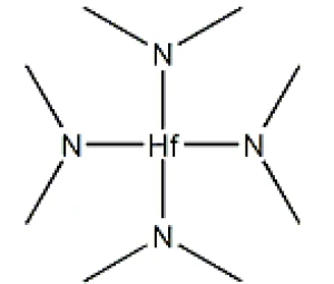 Tetrakis(dimethylamido)hafnium(IV)