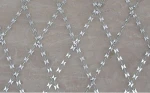 Flat Razor Wire Fence