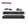 Humanity HM-C800B 8E1 to 4Ethernet converter