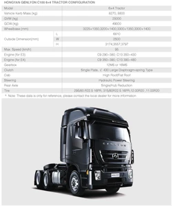 2017 High Quality hongyan genlyou c100 6x4 Heavy Tractor Truck